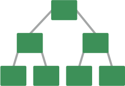 Baumdiagramm mit Wahrscheinlichkeiten