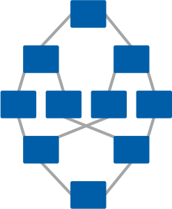 Doppelbaum mit absoluten Häufigkeiten